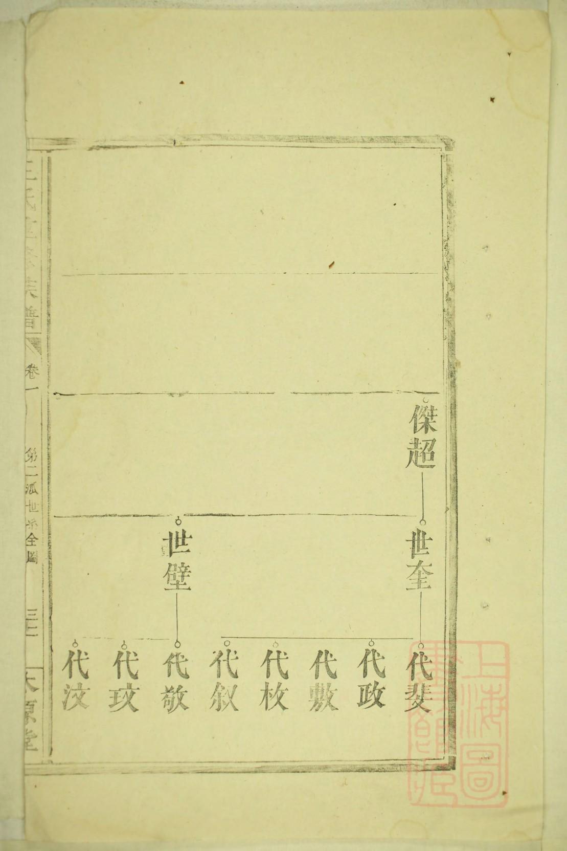 司空氏族谱十六字家训