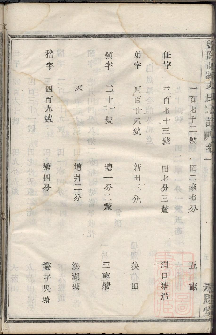 陆氏族谱字辈查询表