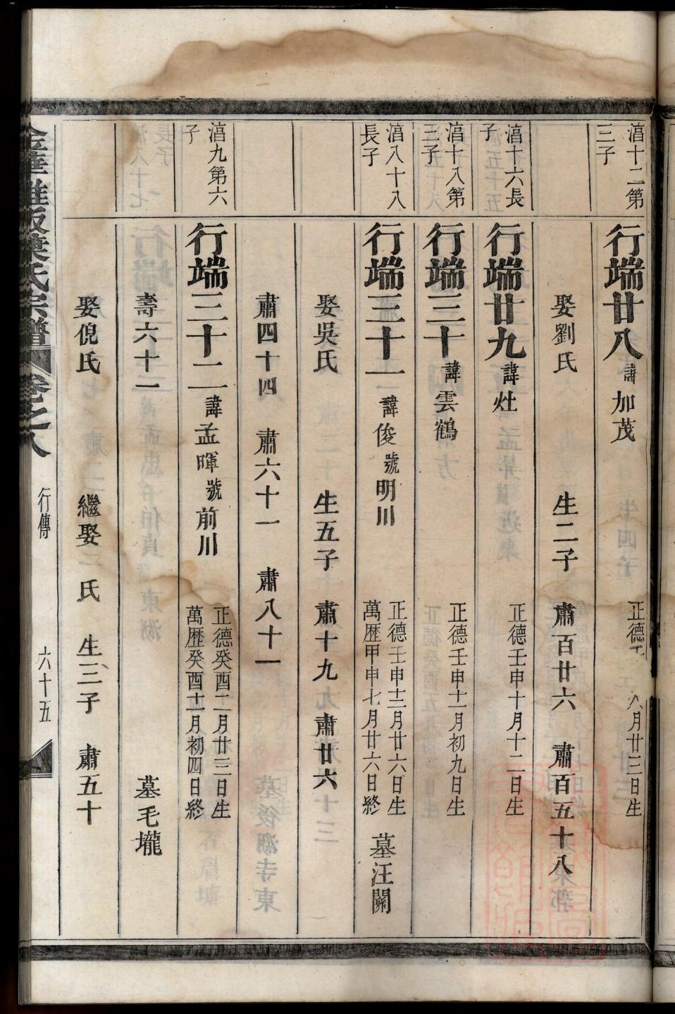 益氏族谱查询