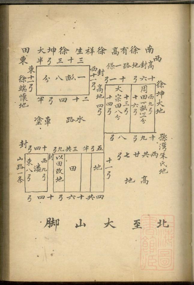 繁氏族谱序范本范文