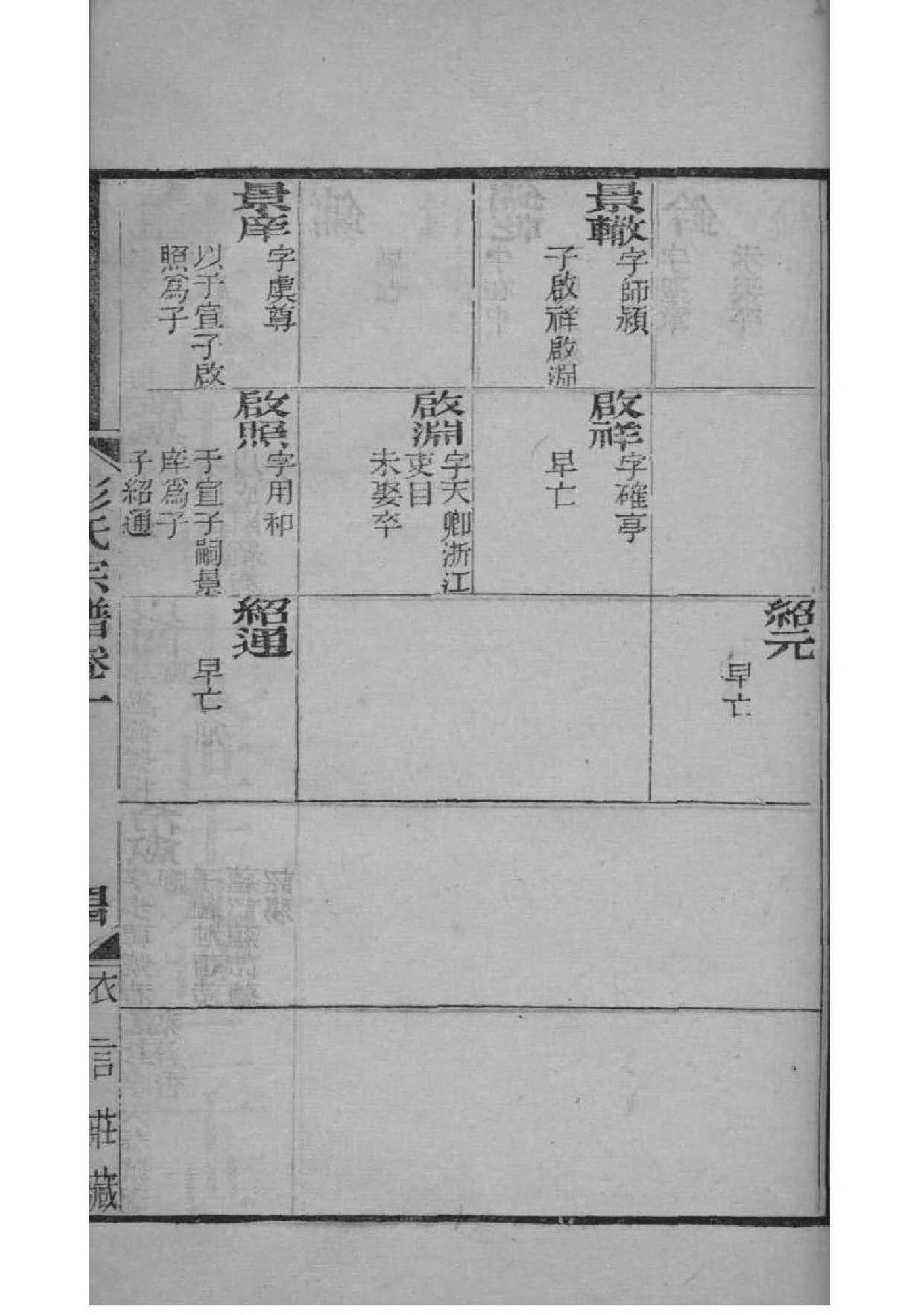 宗氏族谱族规是什么