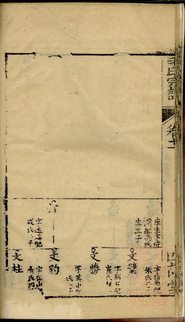 族谱家谱序
