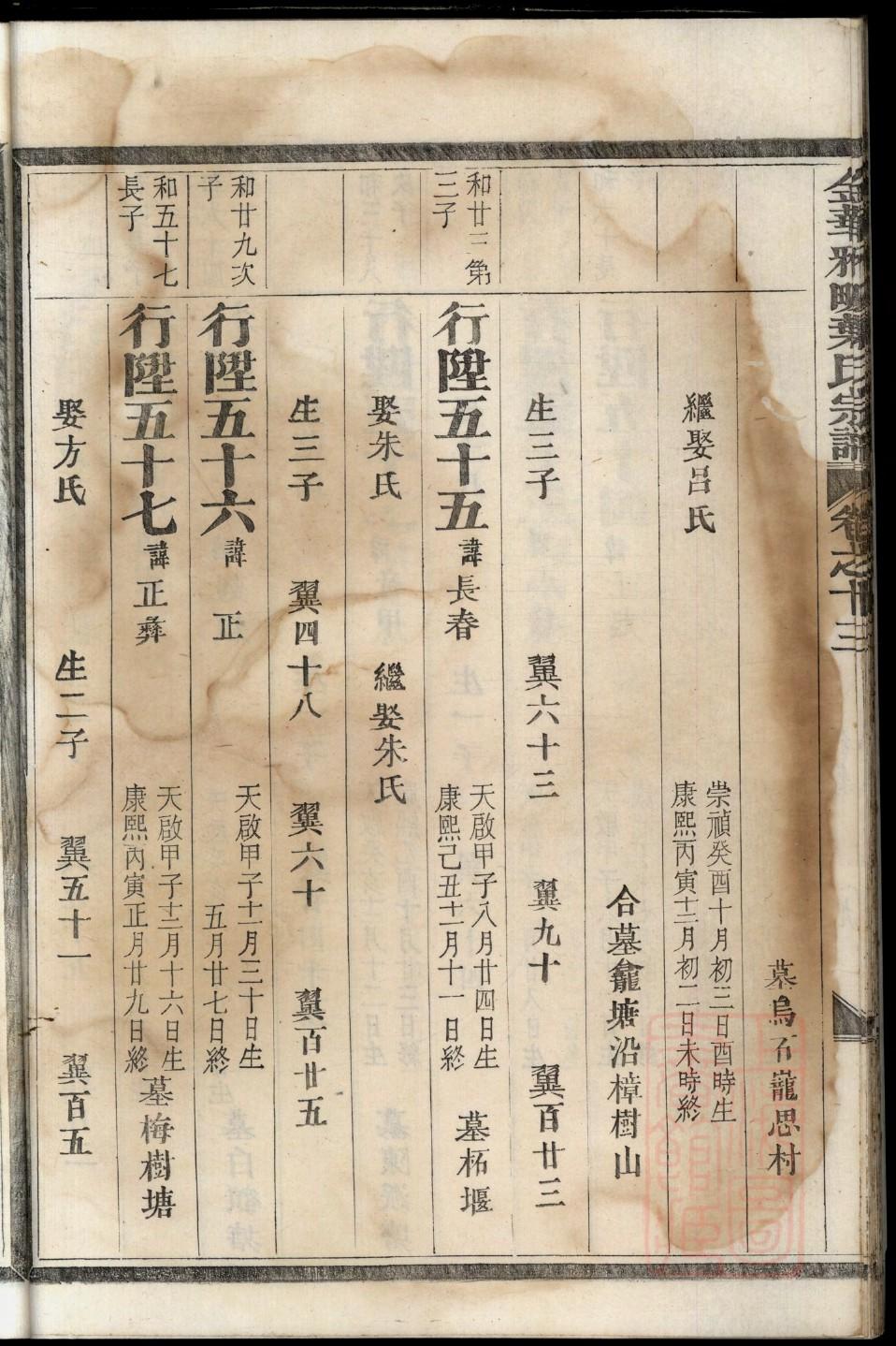 兴庆梁氏族谱24辈分查询