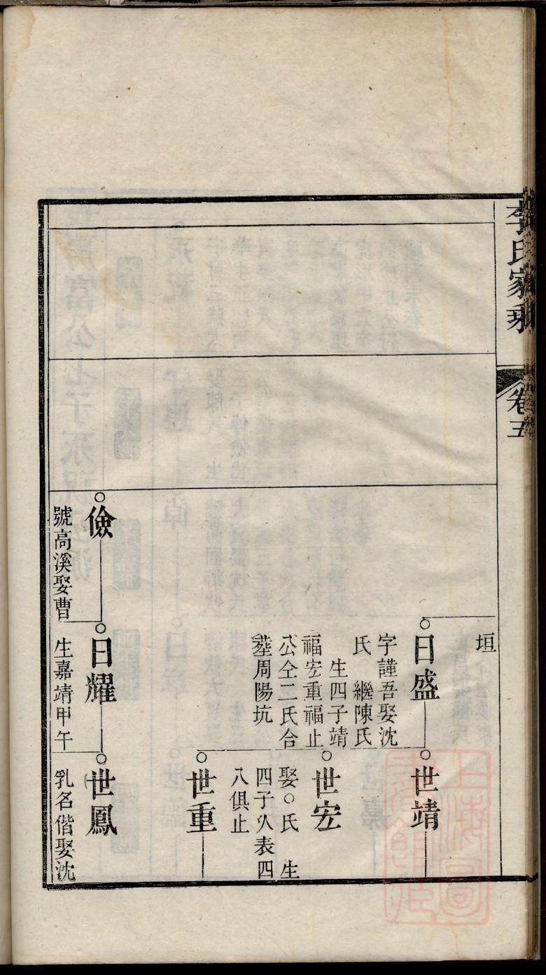 广氏族谱字辈书