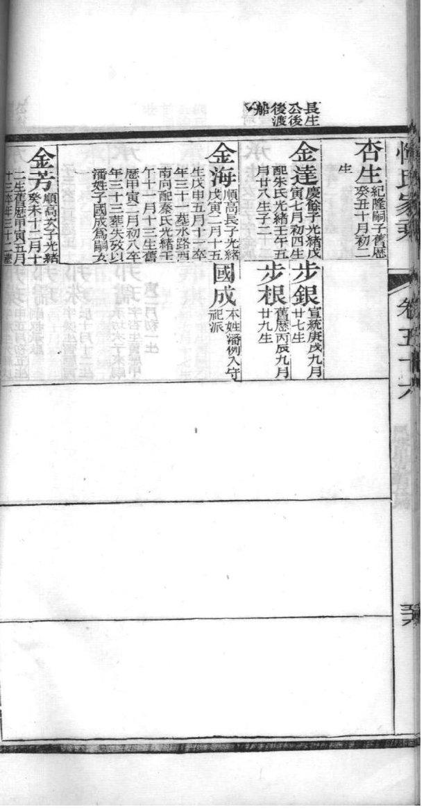 左丘氏家谱族谱在哪里看
