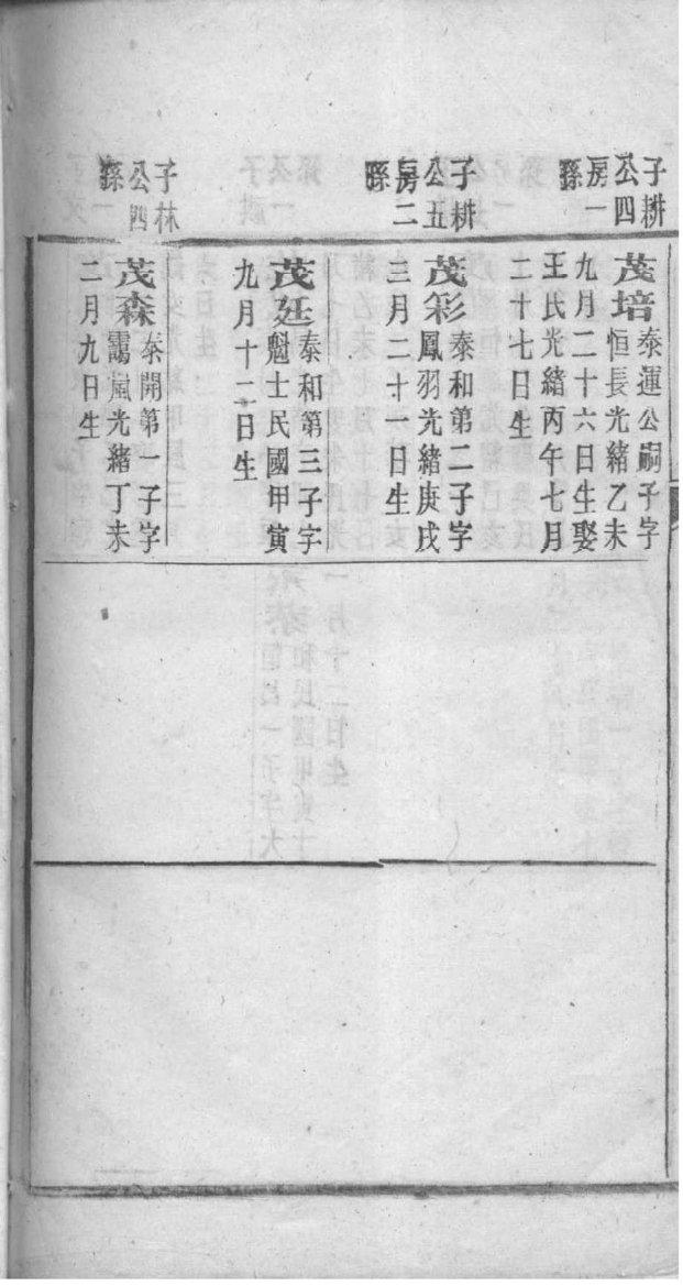 桓氏族谱购买价格