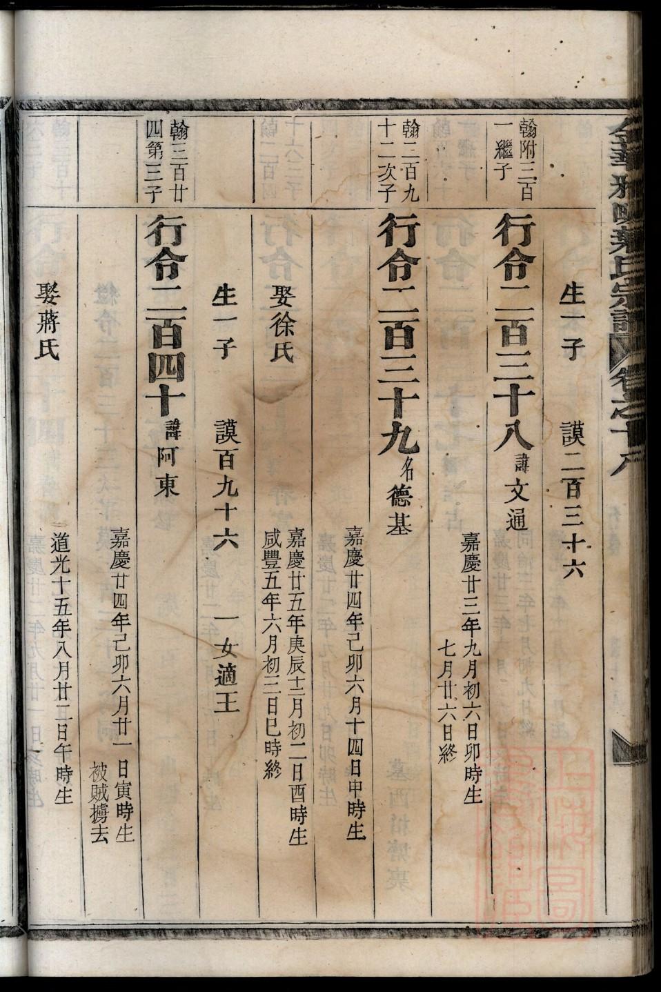 利氏家谱族谱在哪里看