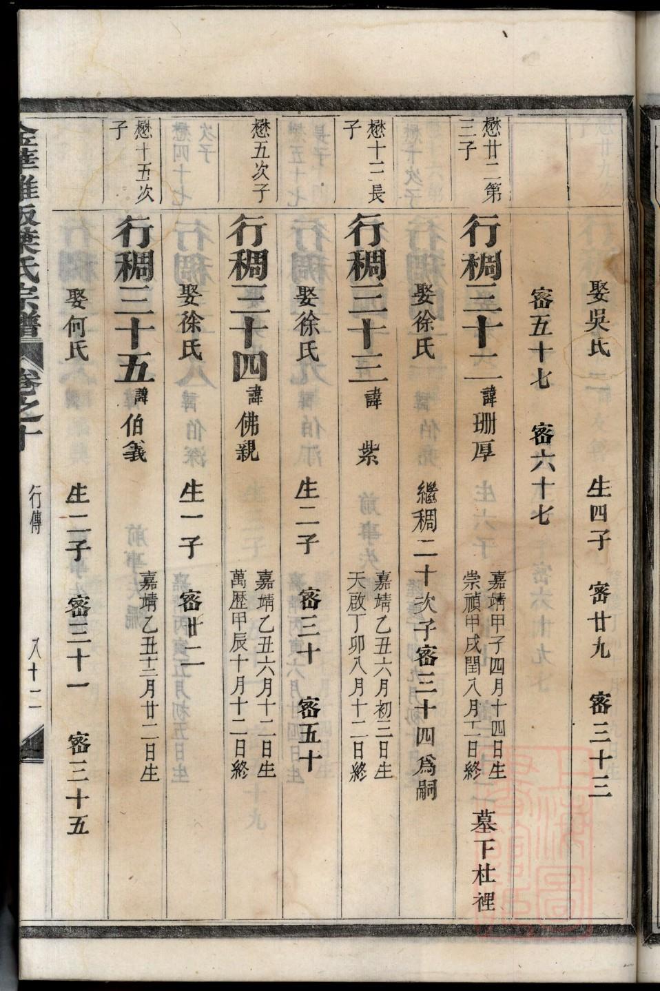 康氏家谱24字辈大全