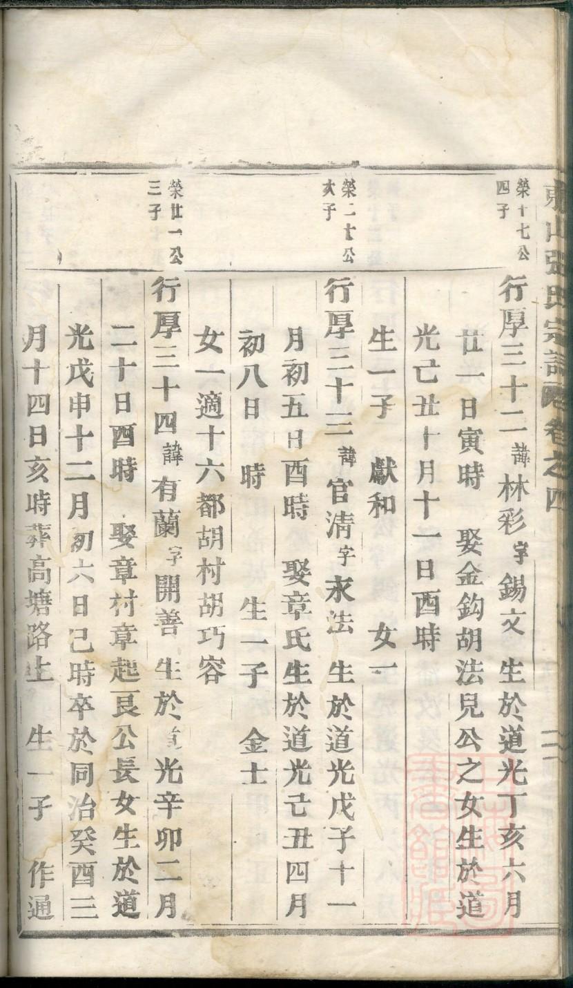 族谱怎么编制