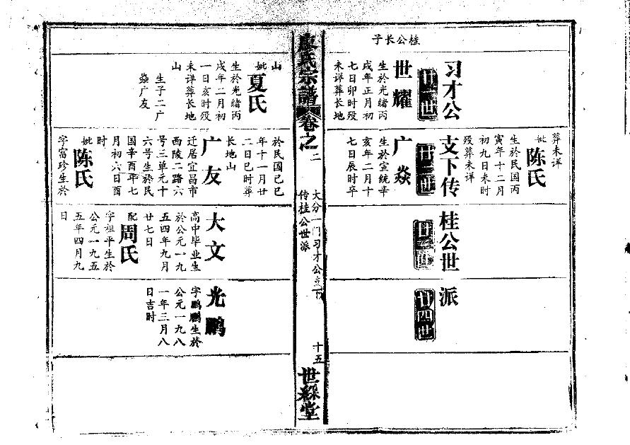 答氏族谱图片