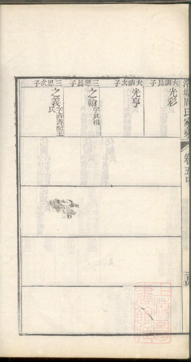 施氏族谱族规是什么