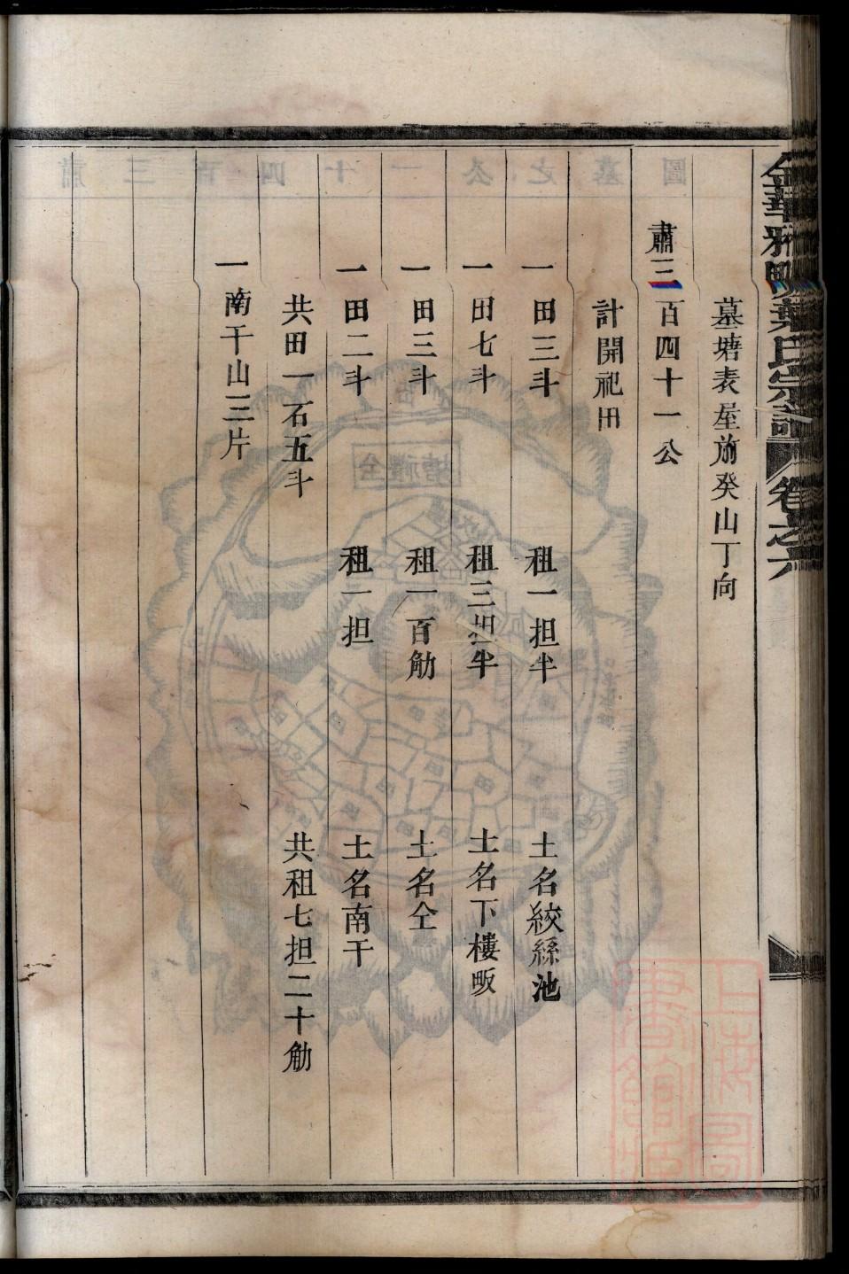 翁氏家谱族谱在哪里看