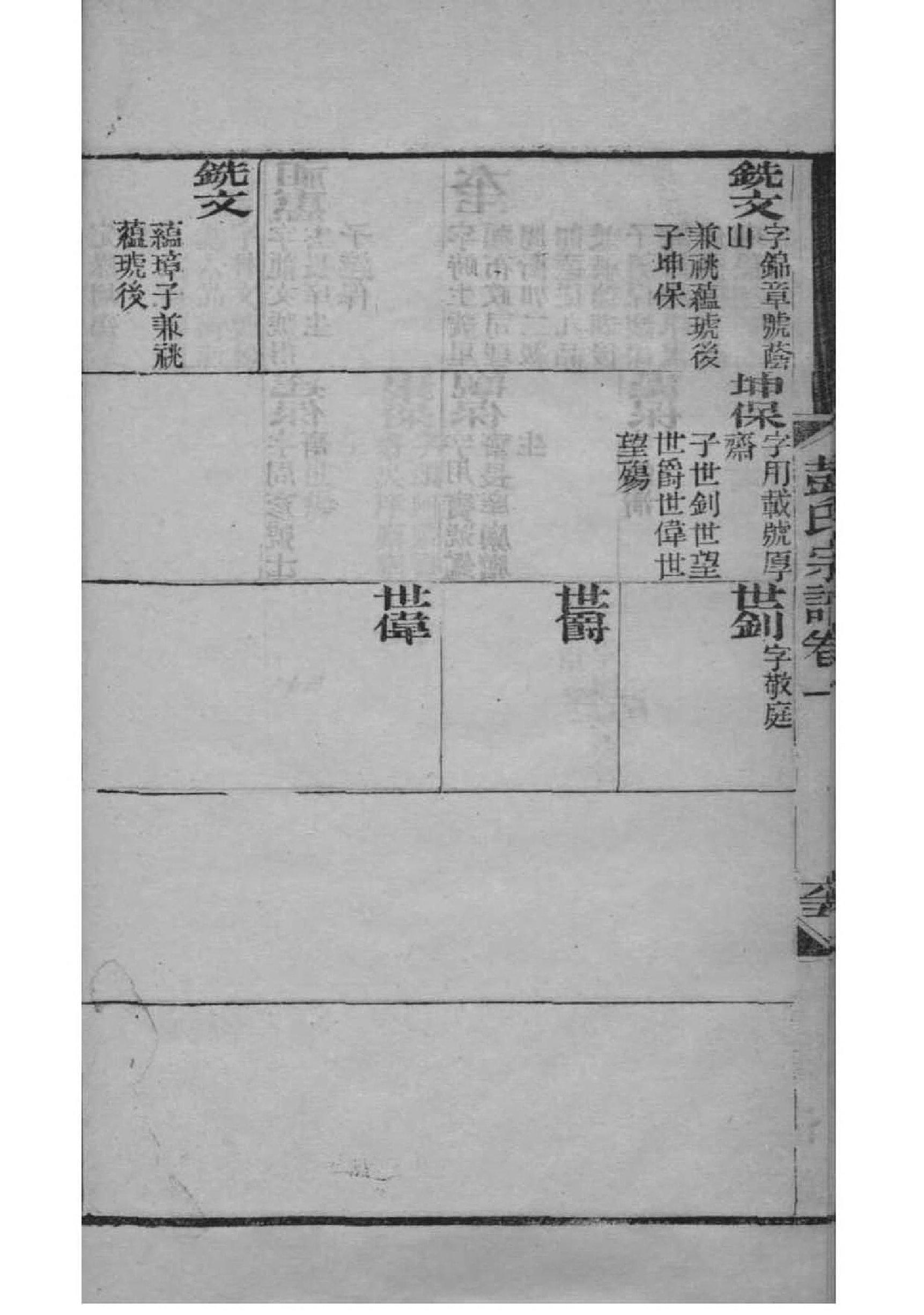最全的朱氏族谱