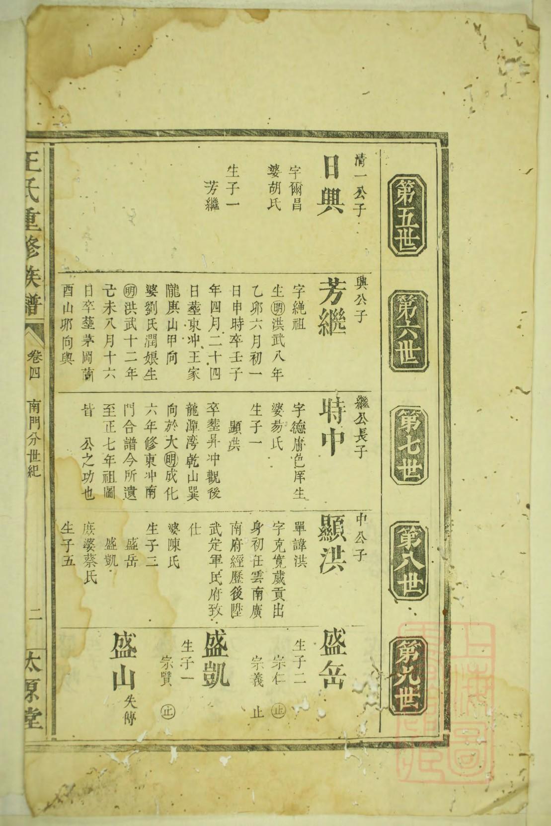 莱芜亓氏族谱