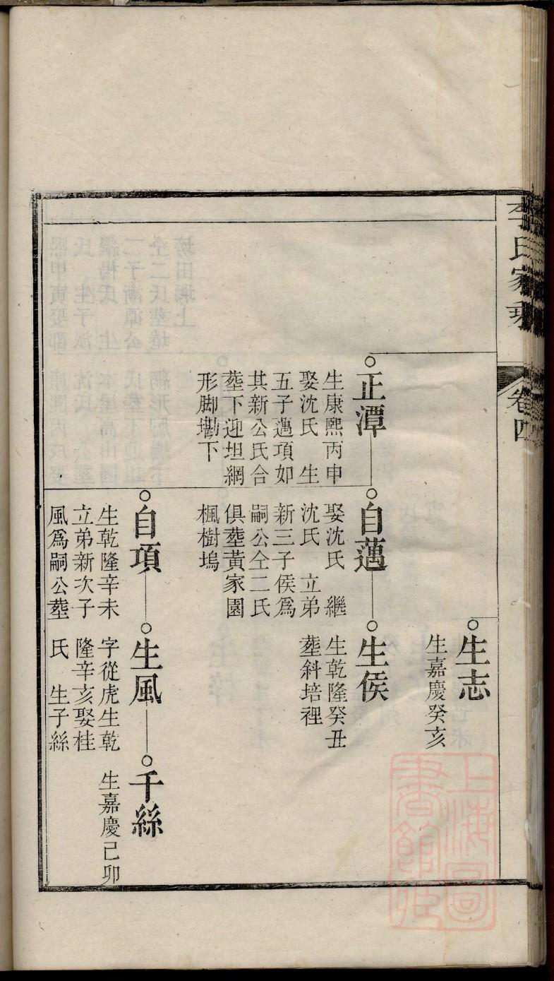 湖北姜氏宗祠在哪里