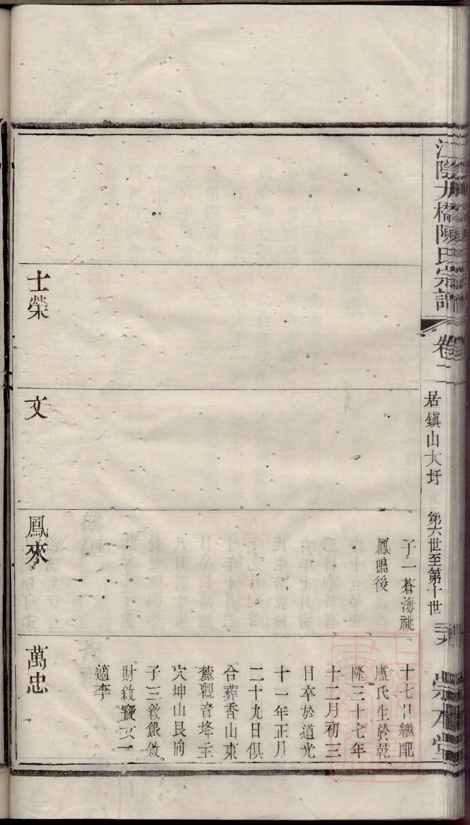 休氏族谱序范本范文