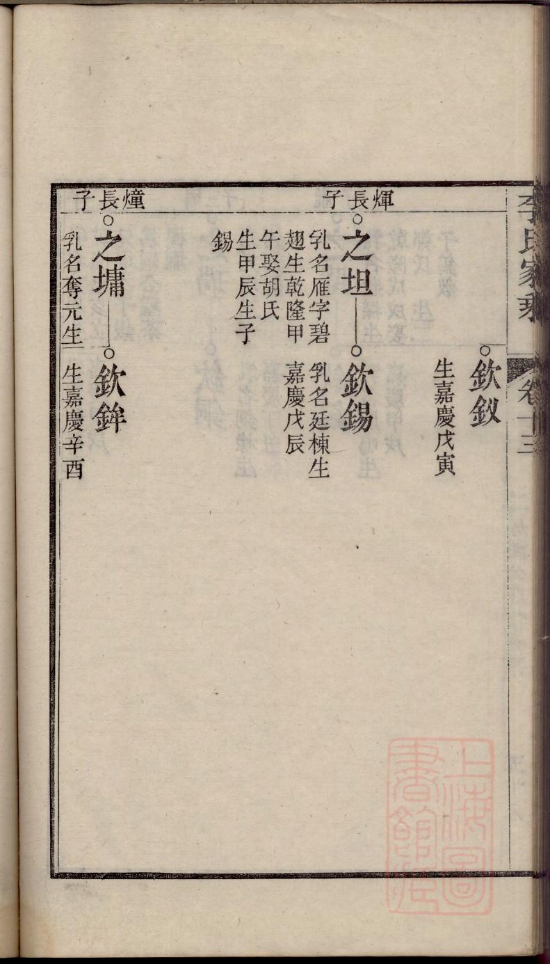 郭氏家谱之郭氏家谱字辈汇编