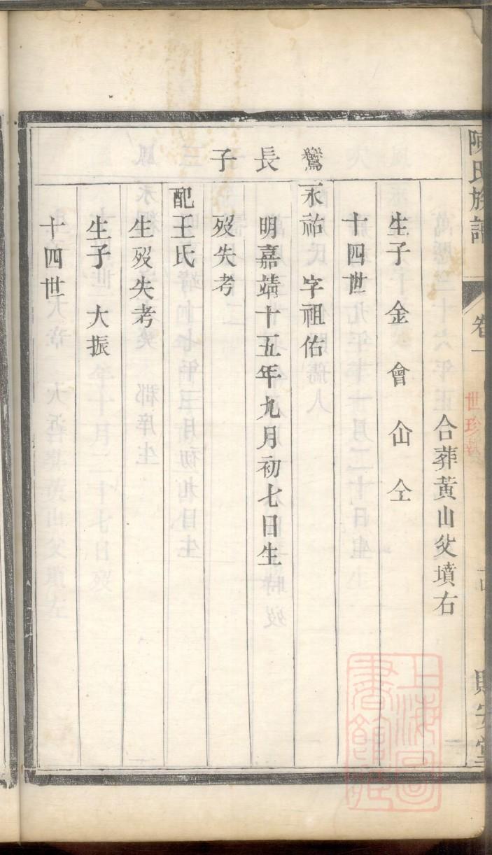 贺氏族谱书籍