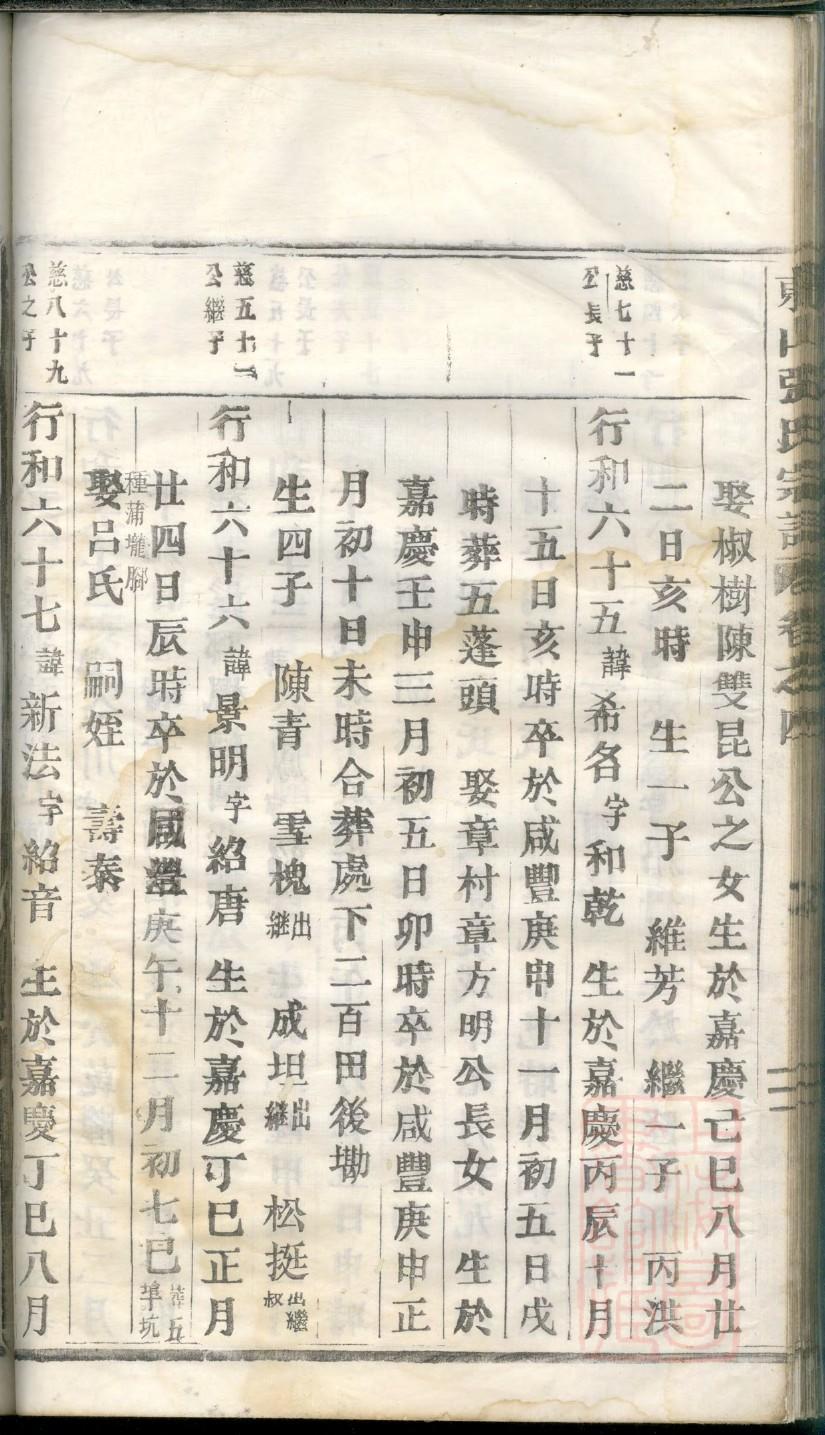 余氏族谱辈分一览表最新