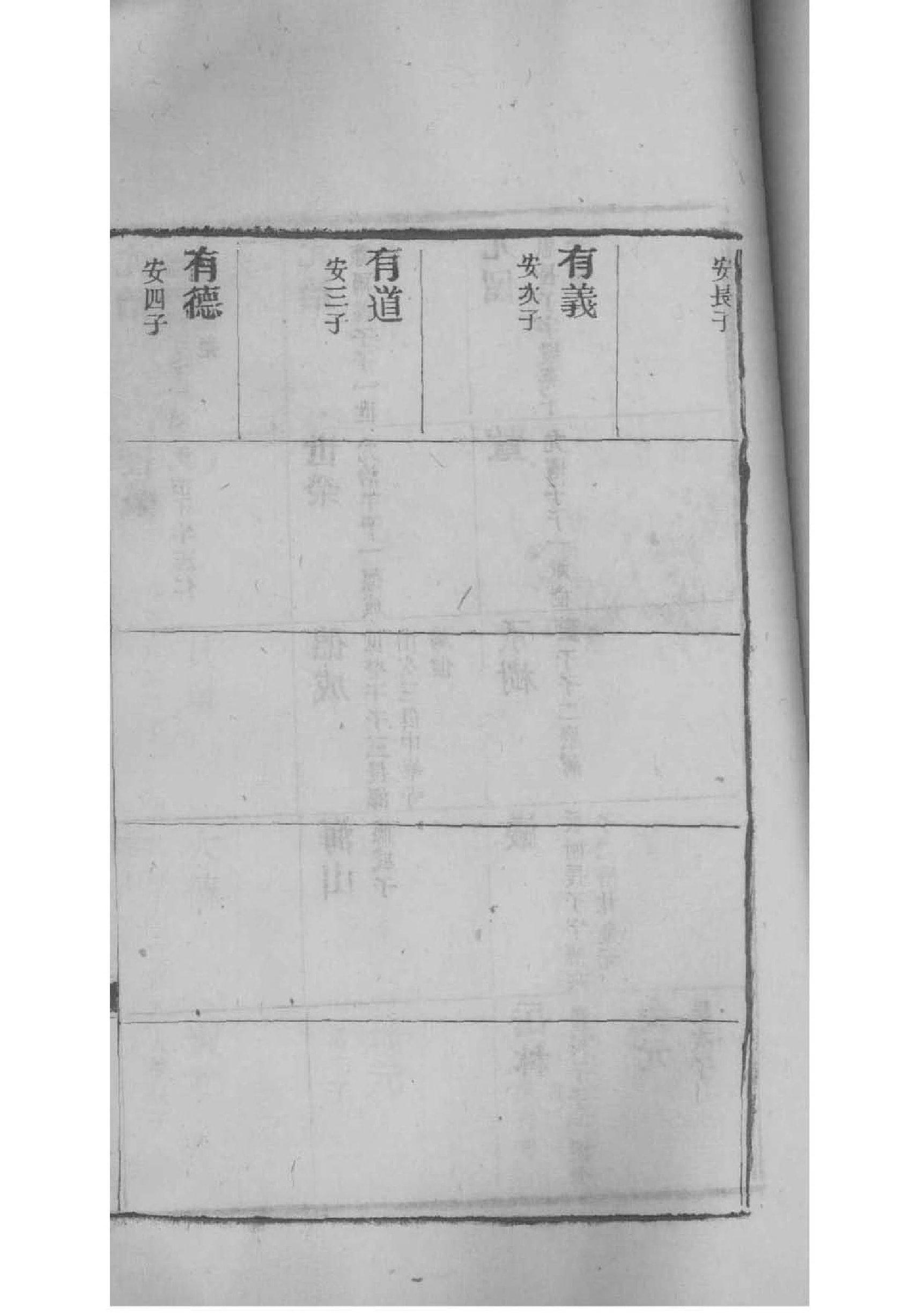咸氏家训