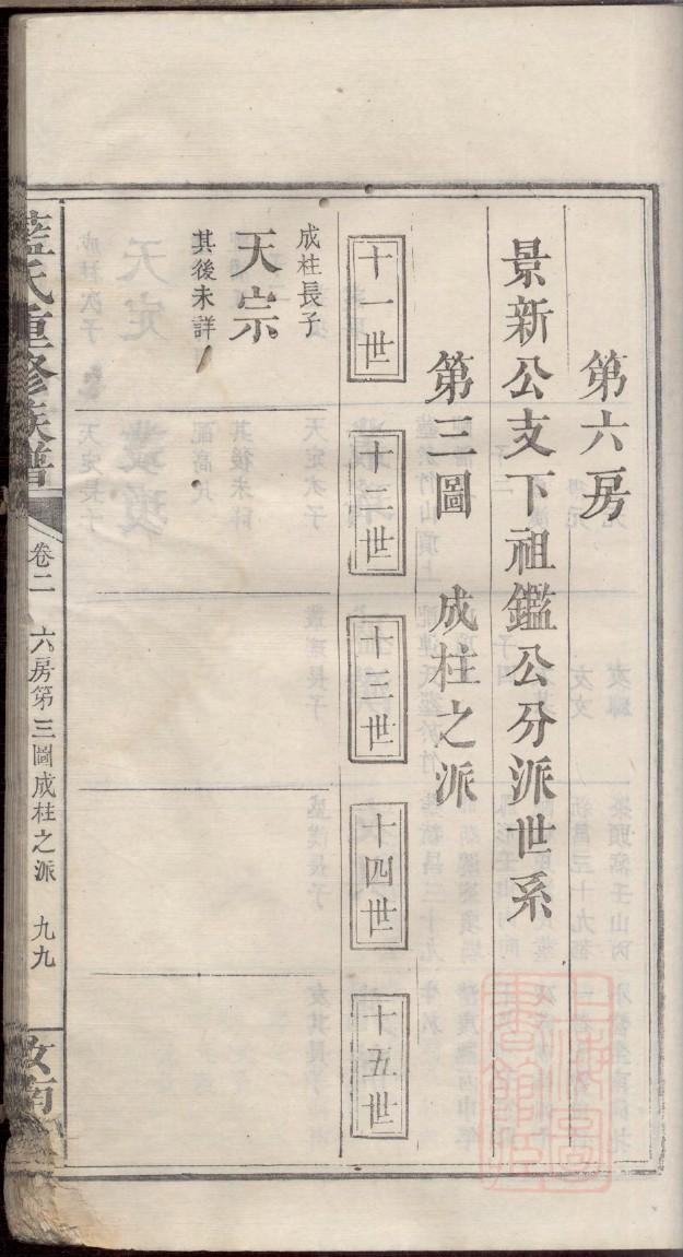 奚氏族谱族规是什么