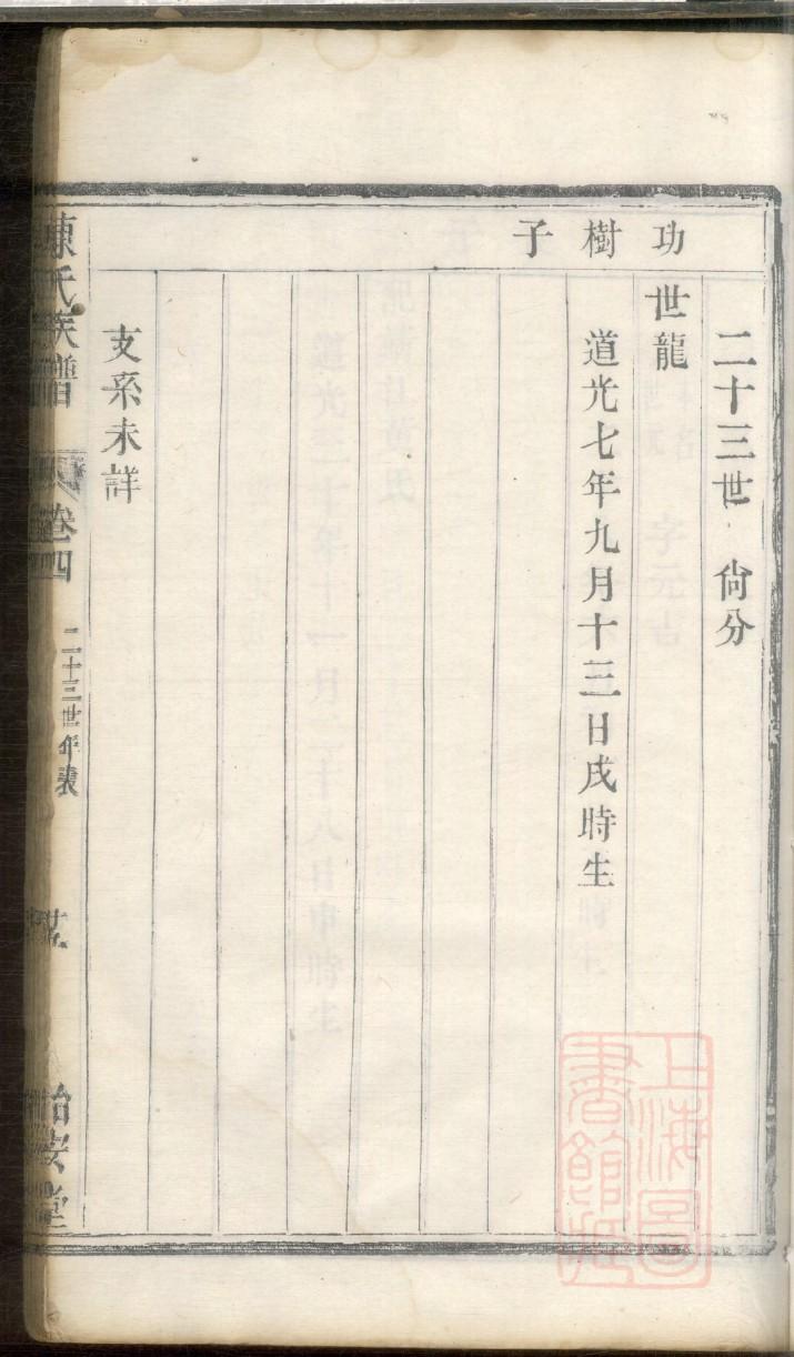 张氏家谱序言精选