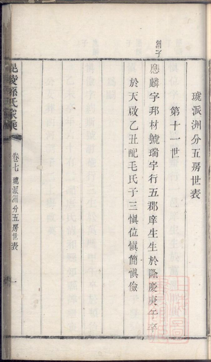 刘氏族谱图片高清