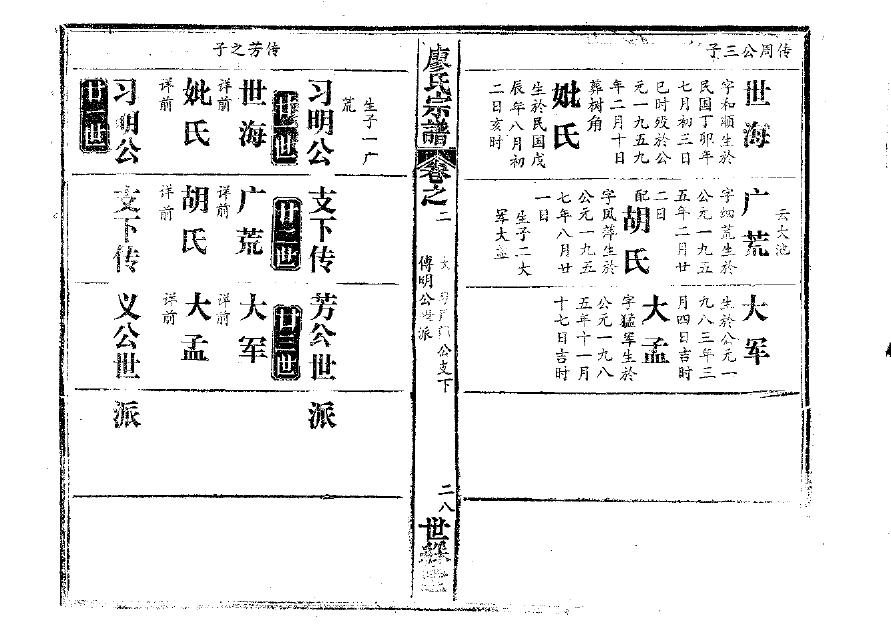 水氏家谱查询