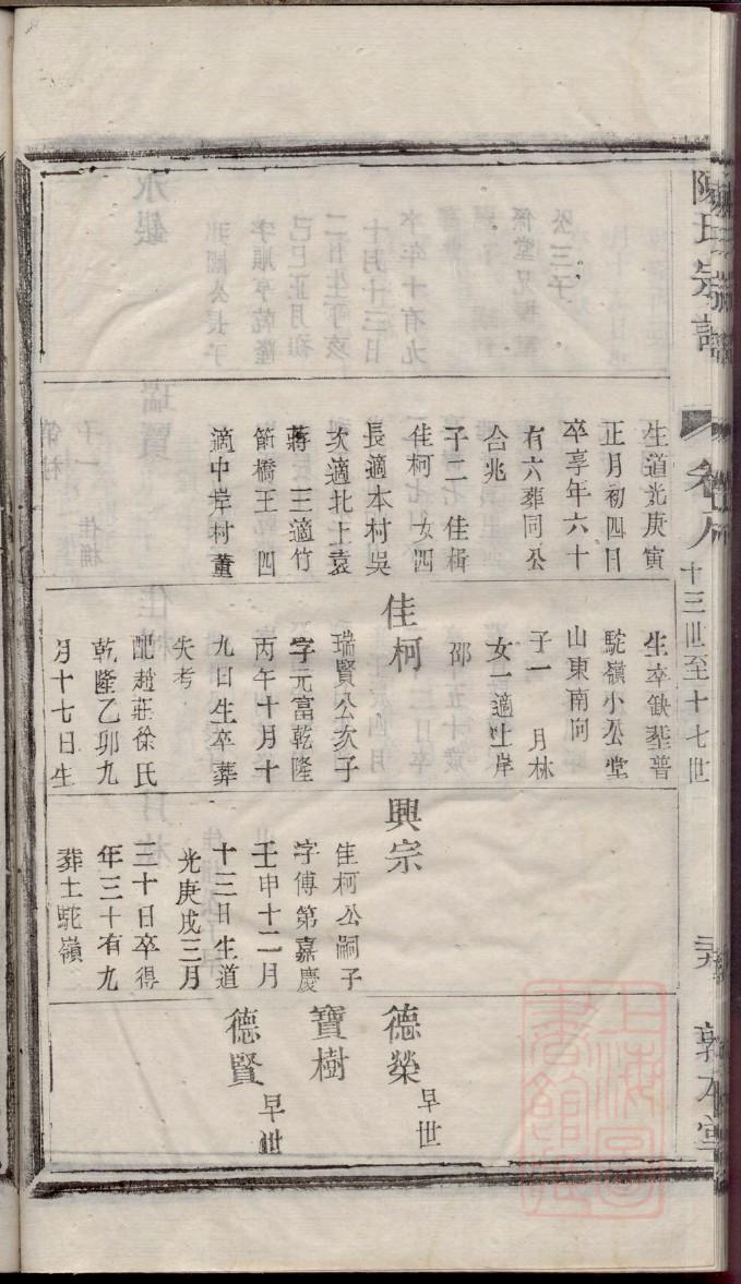 天津贺氏宗祠在哪里