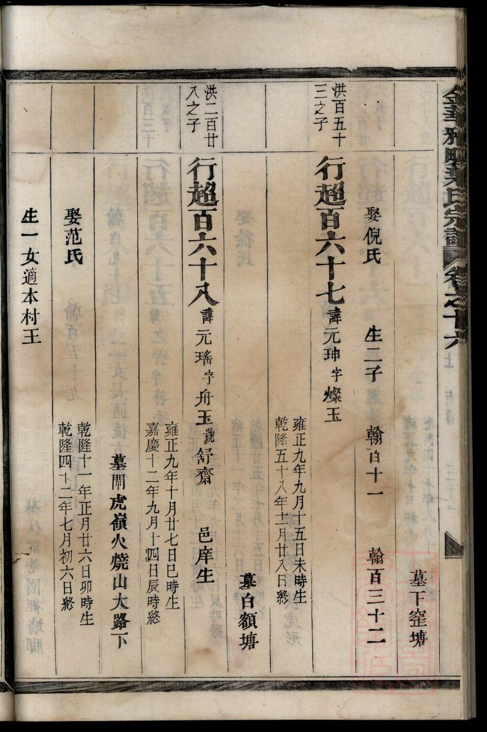 逄氏族谱字辈查询表