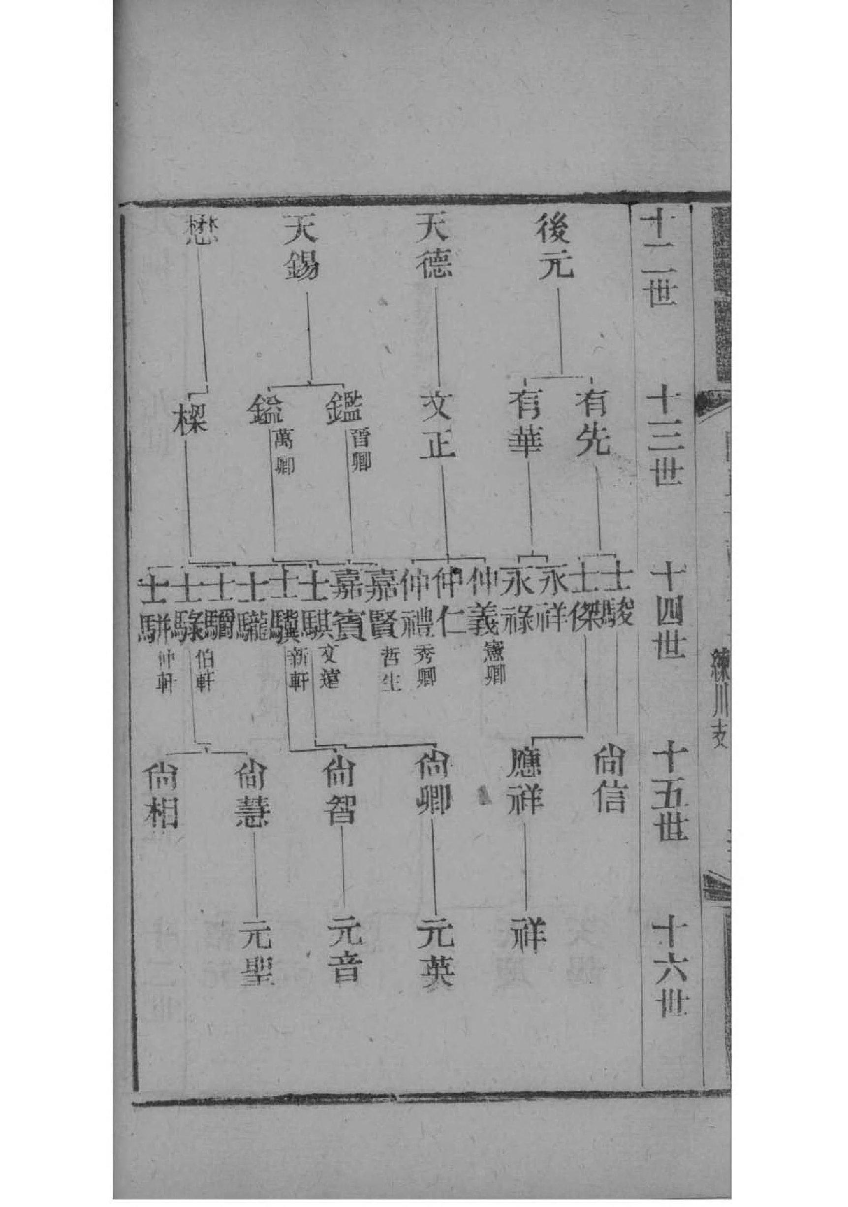 广西张氏宗祠在哪里