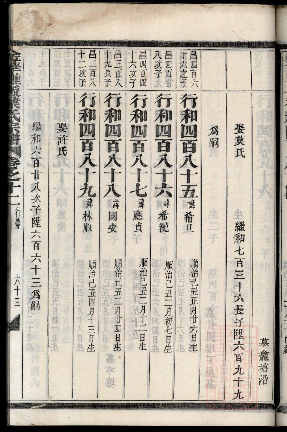 戴氏族谱河北分支