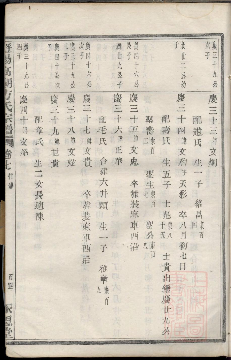 屠家族谱查询