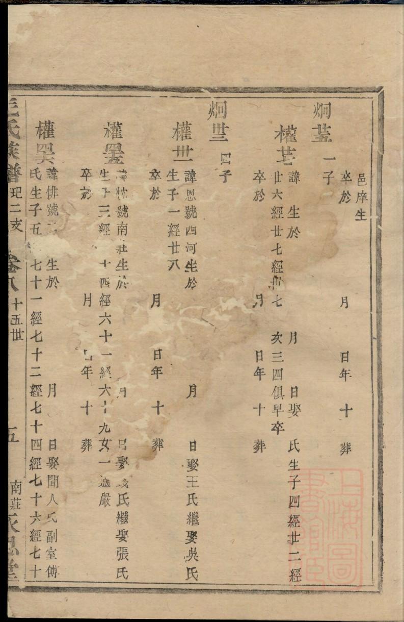 真氏家谱查询