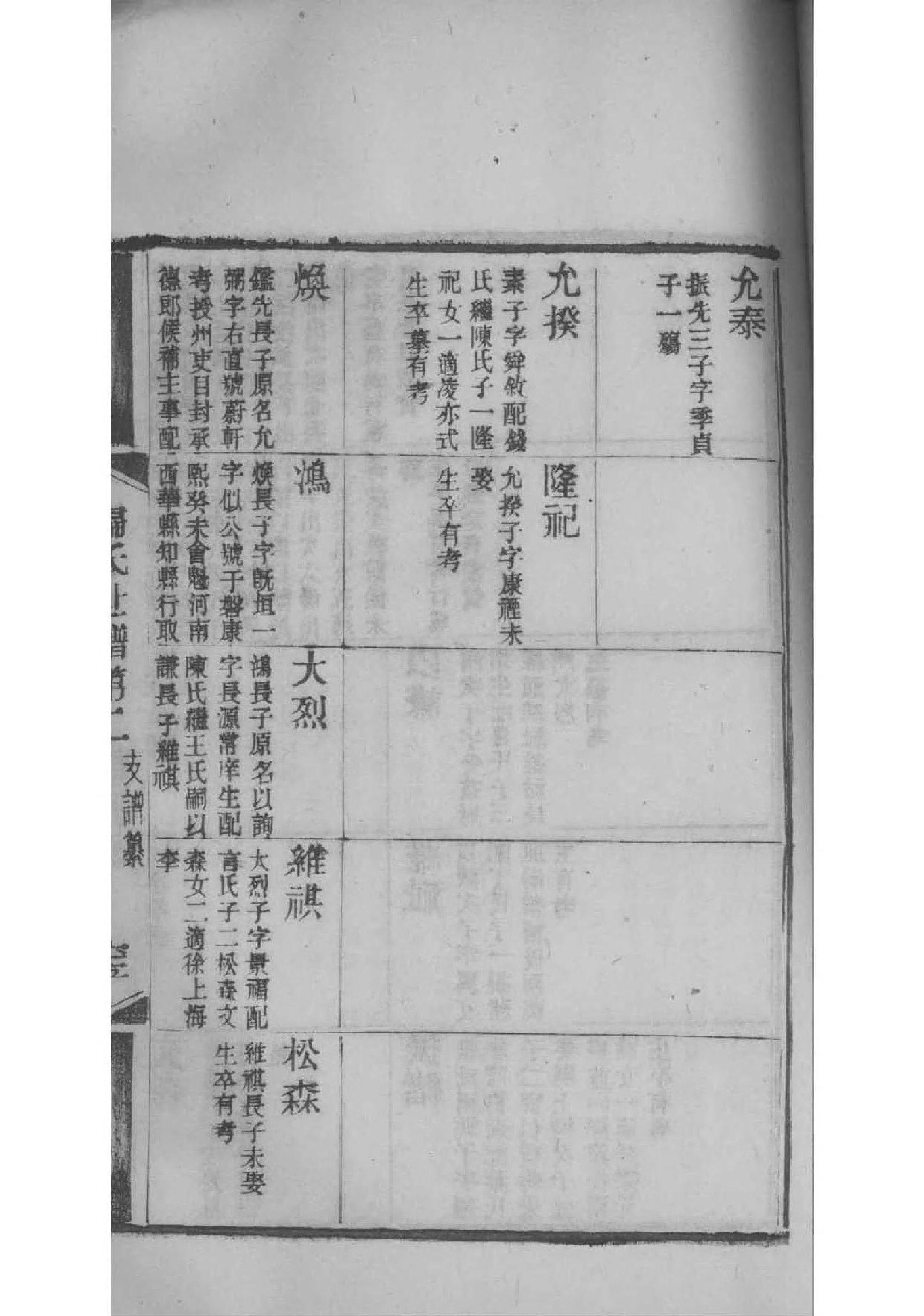 邓氏家谱全书