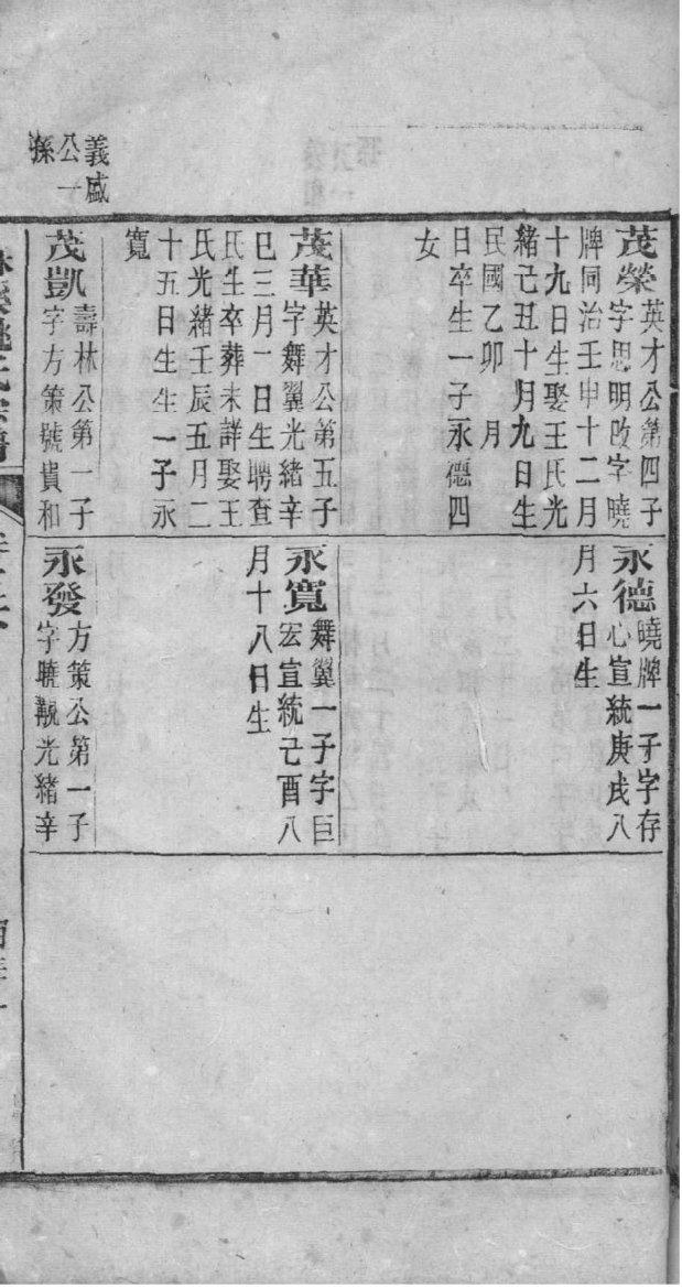 羊舌氏家谱查询