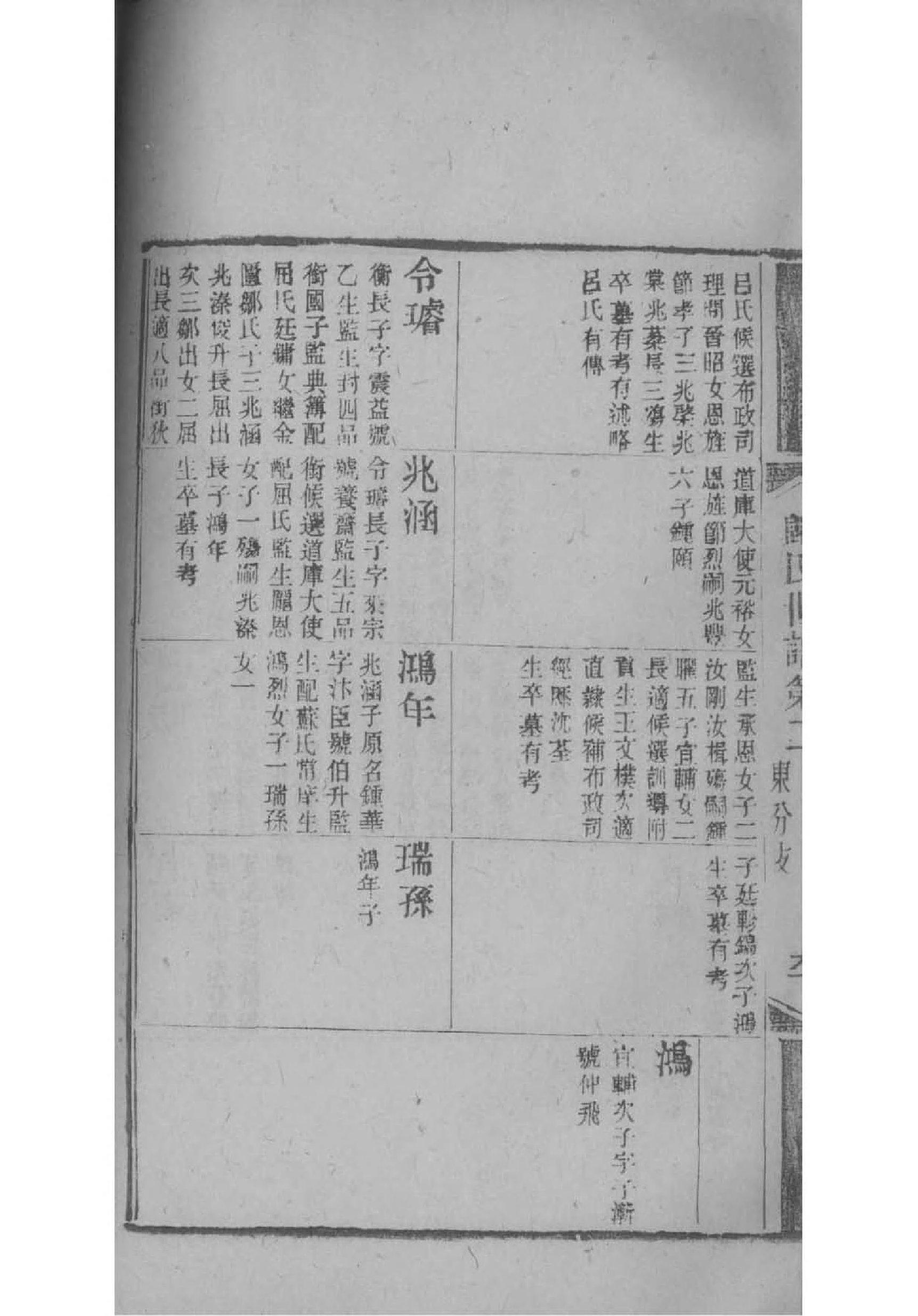 申屠氏族谱购买价格