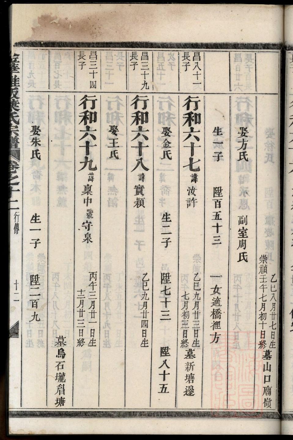 吴氏族谱查询