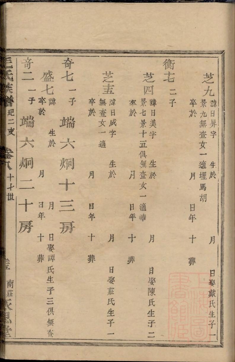 弓氏族谱查询