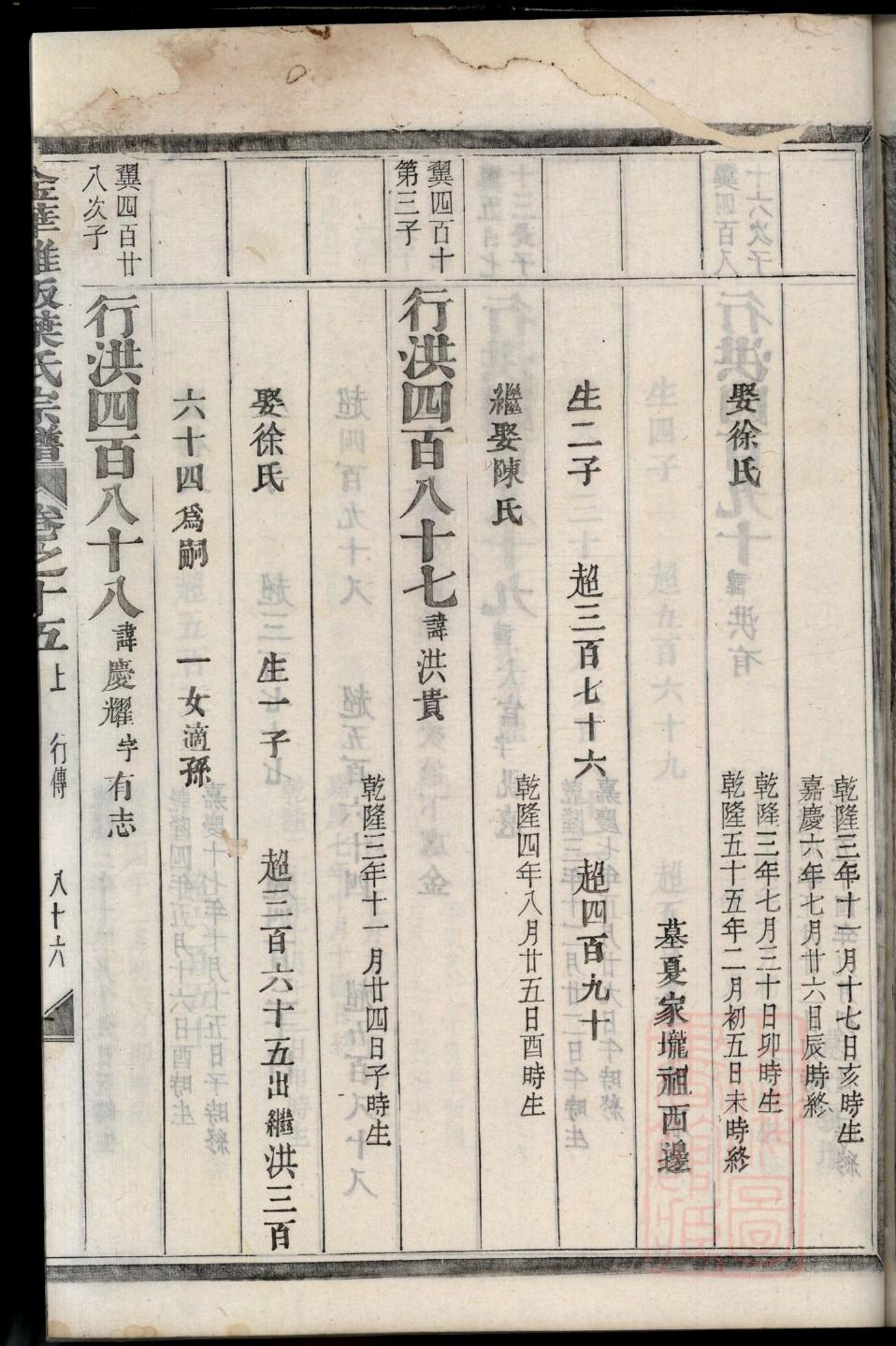 衡姓历史名人有哪些 衡姓历史名人有哪些