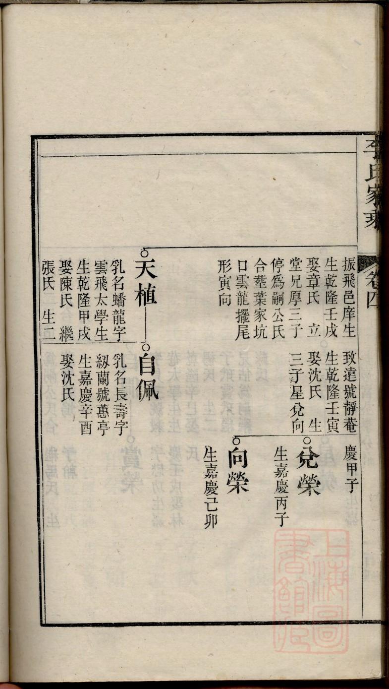 欧阳氏族谱字辈