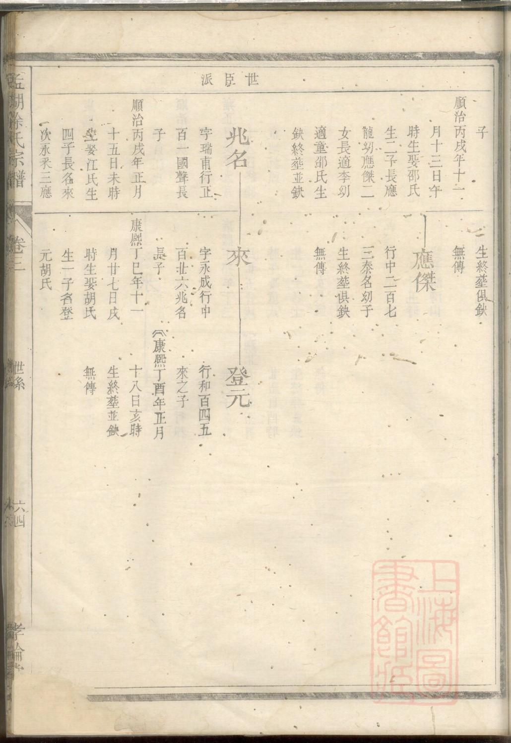 陆氏族谱北京分支
