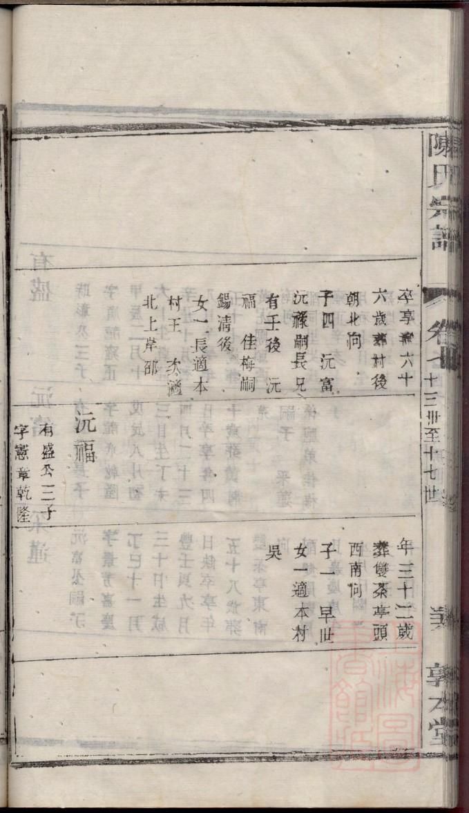 李氏家谱100个辈分查询表
