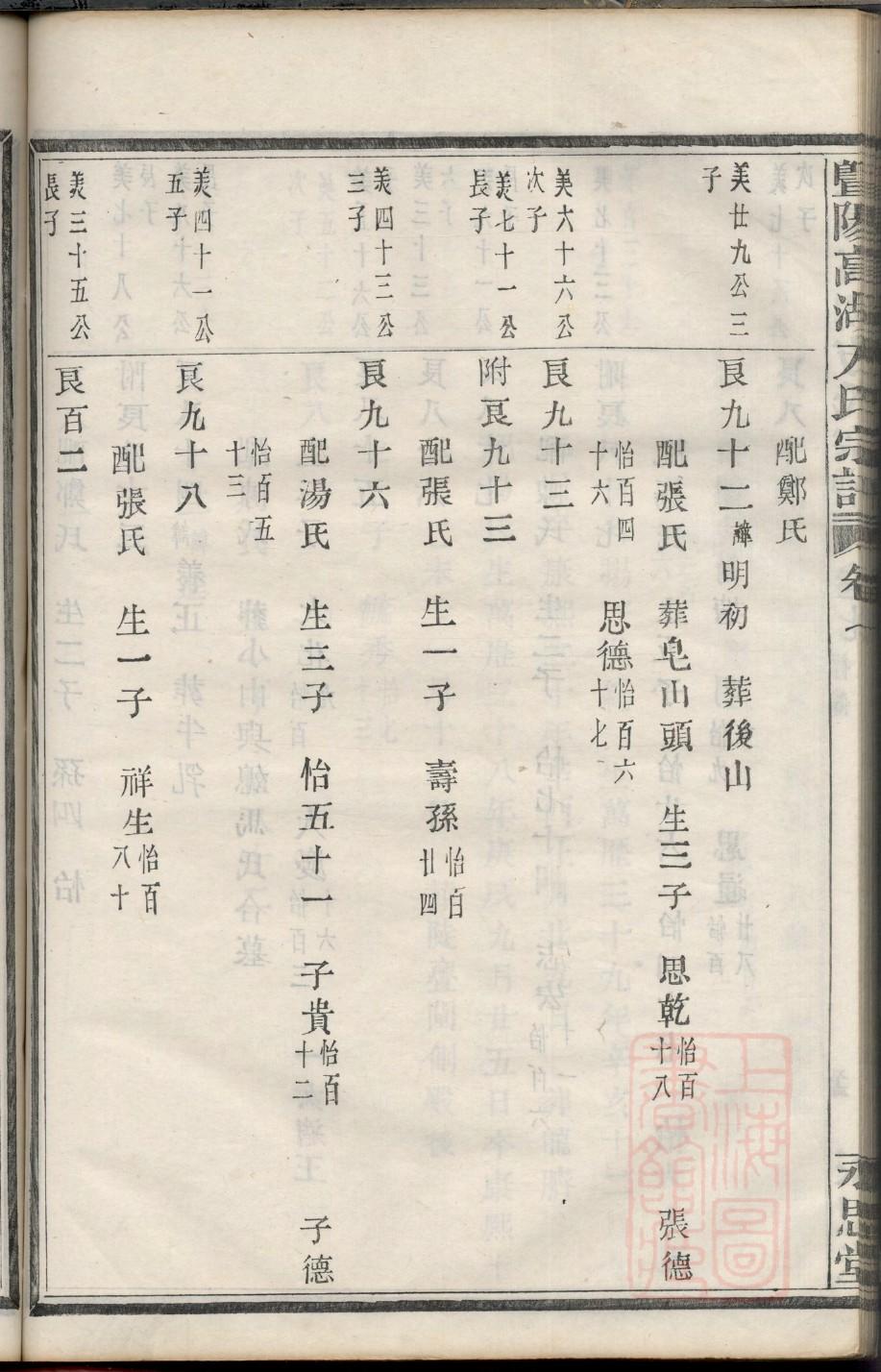 族谱家谱制作PPT