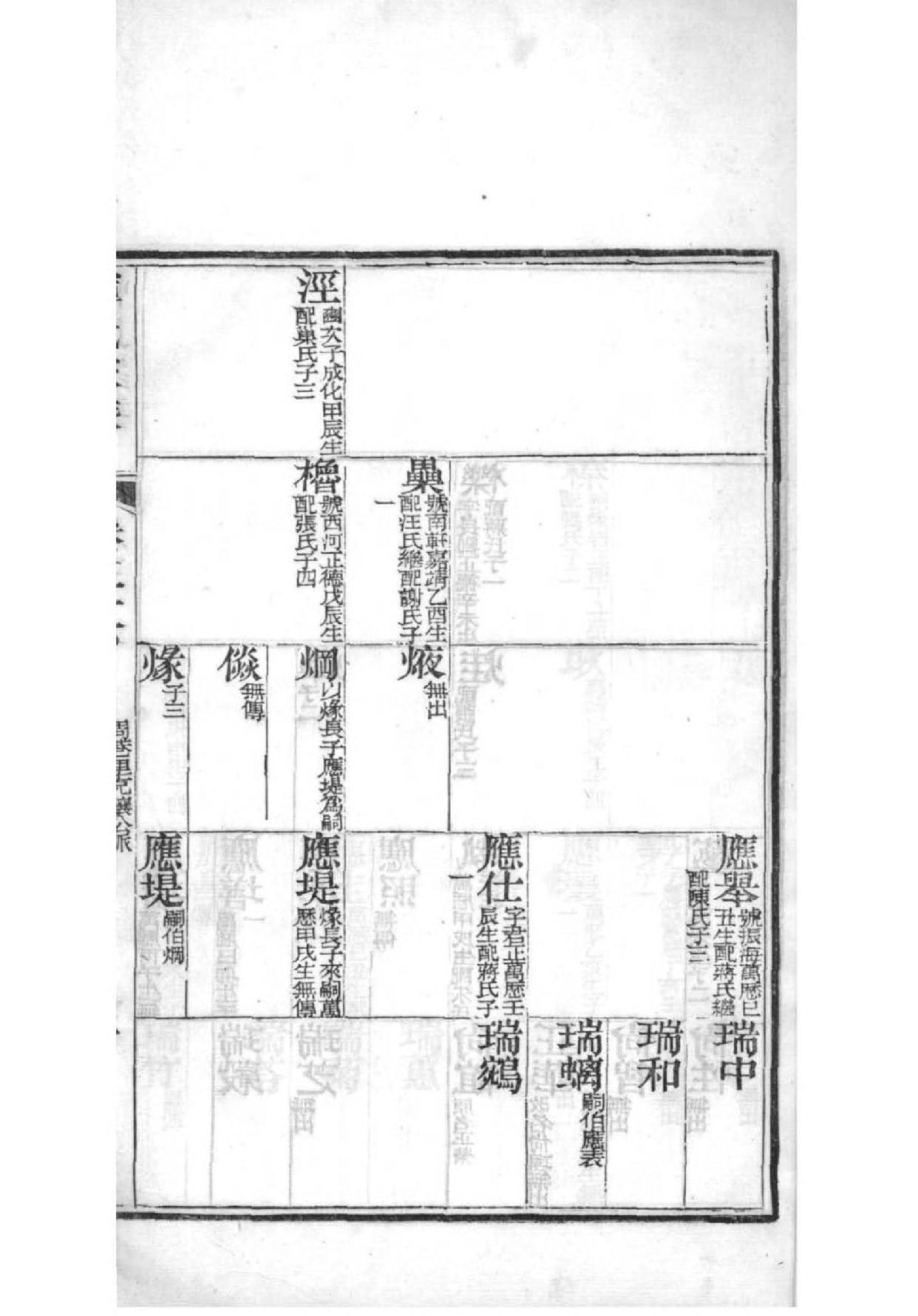 郑家族谱