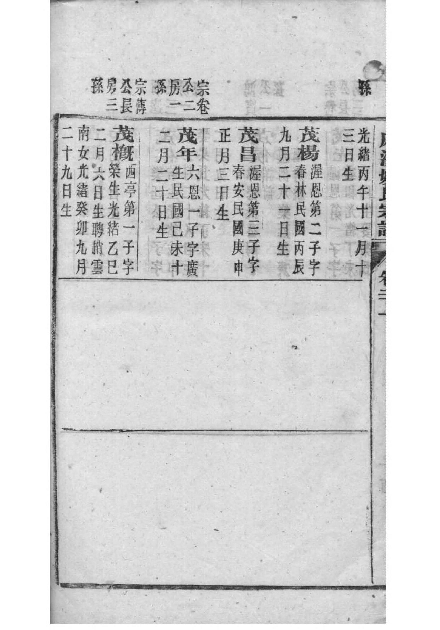 空氏家谱查询