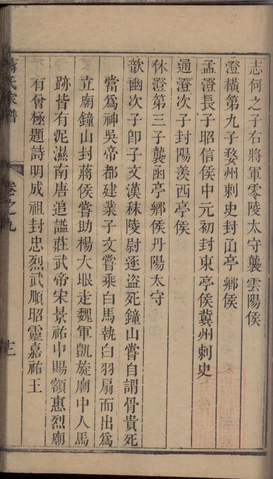 和氏族谱族规是什么