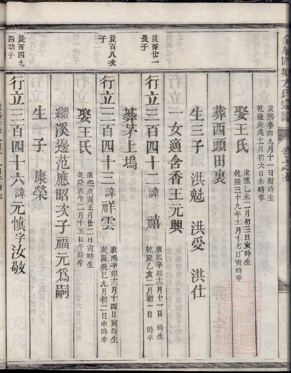 端氏族谱字辈书