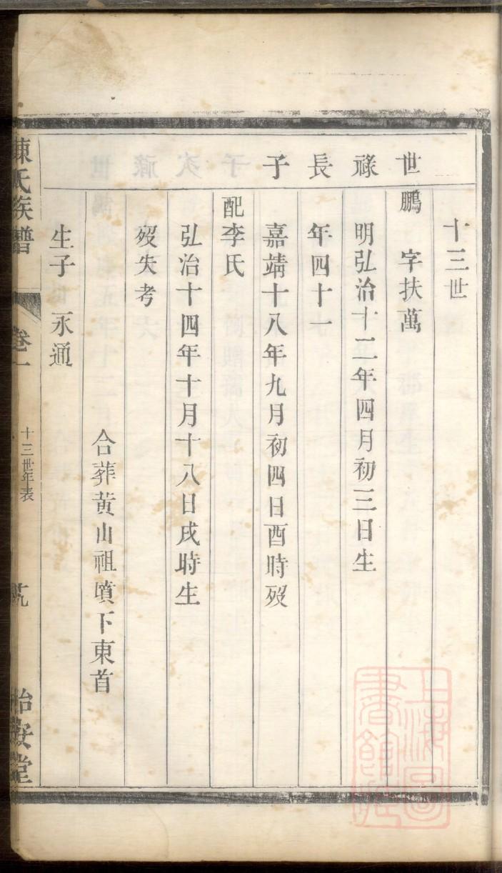 蔡姓的姓氏排名