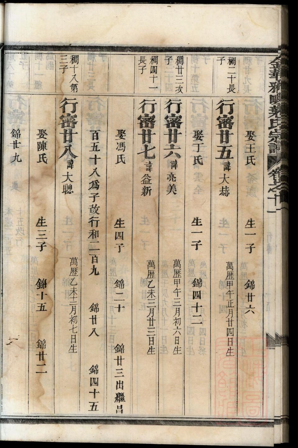 京氏族谱字辈书